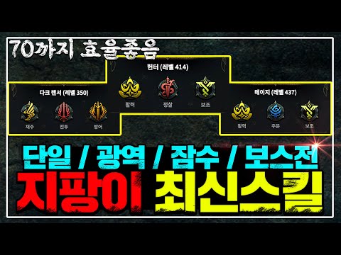 ผลสลากกินแบ่งรัฐบาล วันที่ 1 พย. 2567