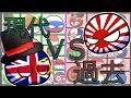 【ポーランドボール】現代の国ⅤS過去の国でカオスバトル
