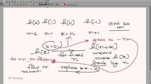EE210x S126 Discrete Convolution IIT Bombay