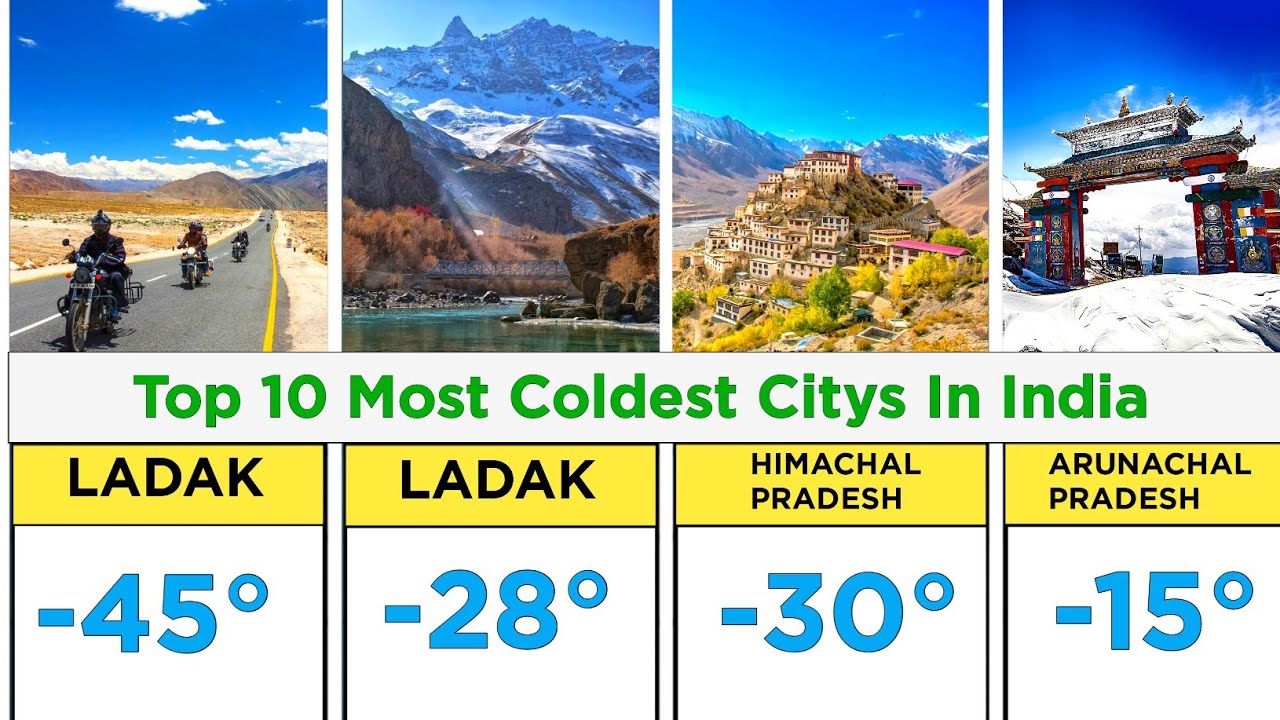 Top 10 Most Cold Cities In India | Winter