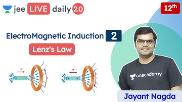 JEE: ElectroMagnetic Induction L2 | Lenz