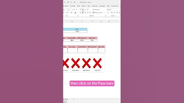 How to create a dynamic scorecard chart in Excel! #excel #scribe #spreadsheet s t