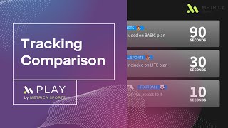 Play 2.13: ट्रैकिंग तुलना: मैन्युअल, ऑटोमैटिक और ATD | Metrica Sports screenshot 5