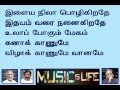 Ilaya Nila Pozhigirathu Youtube Tamil Karoake