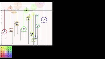 MotionExplorer: Exploratory Search in Human Motion Capture Data Based on Hierarchical Aggregation