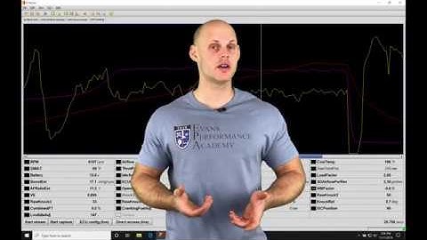 ECM Link Live Training: 16g Mitsubishi 2G Eclipse Part 4 | Evans Performance Academy