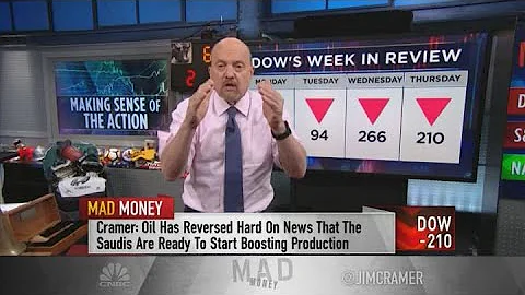 Cramer says the market's fears about commodity inflation are fading