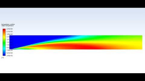 Combustion - Temperature Contour Animation