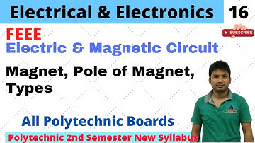FEEE | Magnet and Its Properties | Lecture 16 | 2nd Semester | Polytechnic All Boards | By RK Singha