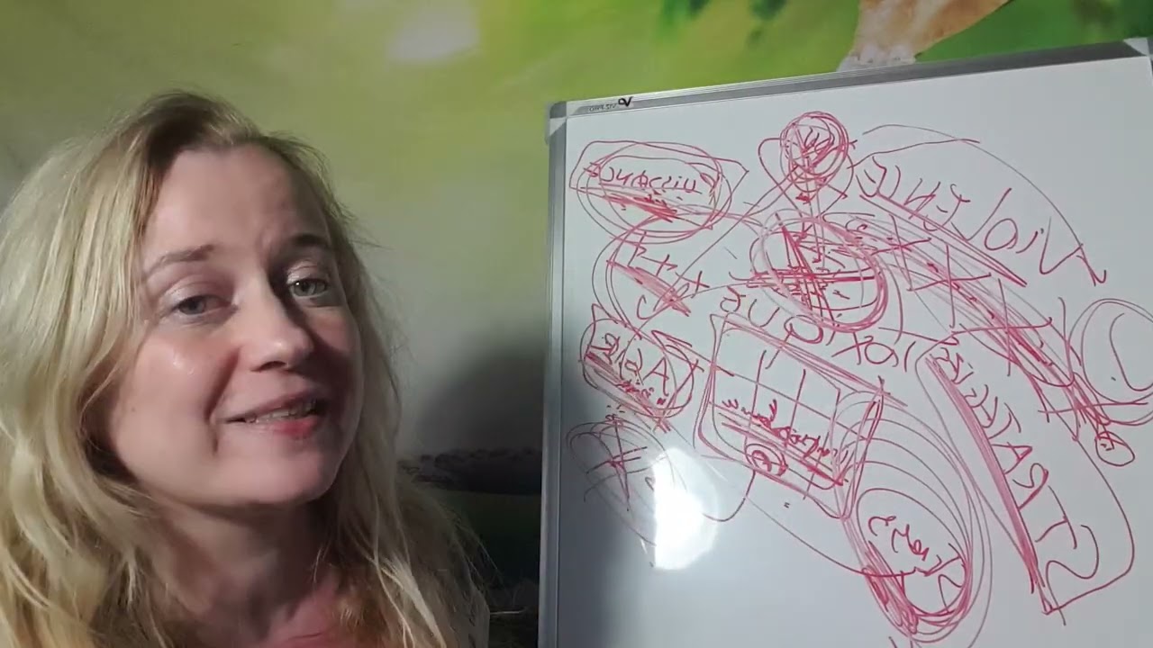 Pourquoi LA VICTIME RESTE? Et DONNE AUTANT dans la relation TOXIQUE? #coaching #couples #couple