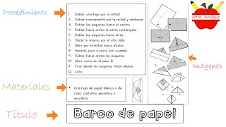 WHAT IS AN INSTRUCTION MANUAL? WHAT ARE THE PARTS OF AN INSTRUCTION MANUAL?