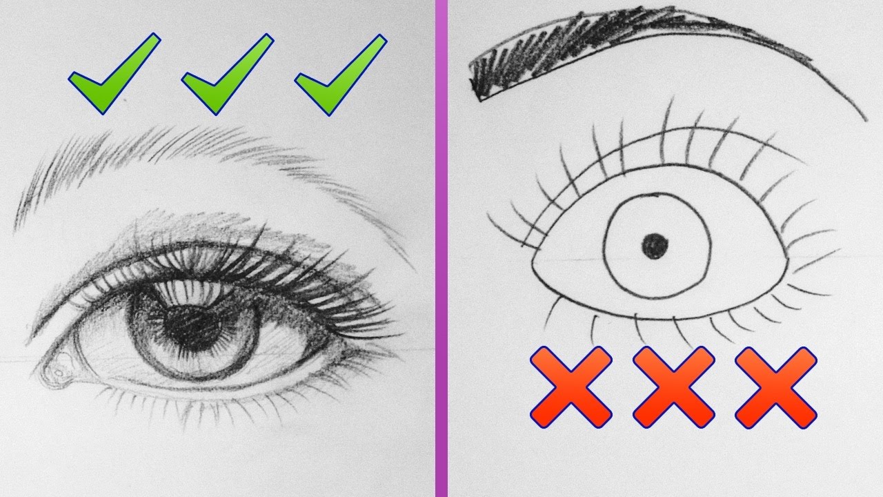 Dos & Don'Ts: How To Draw Better Eyes Step By Step Art Tutorial #Aboutface  | Theartsherpa - Youtube