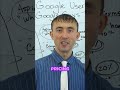 🎯💸 Unlock Revenue From Competitor Traffic 🚀💰