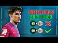 SM22 Potentials Explained | Soccer Manager 2022 Tips & Tricks