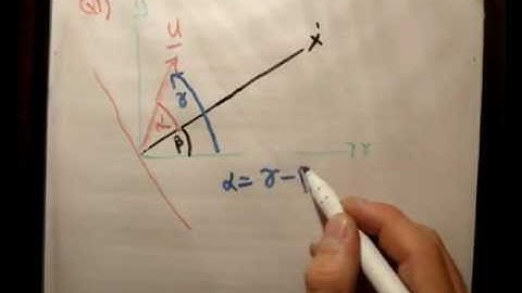 Applied Maths : LC textbook solution  Ex 3b q1