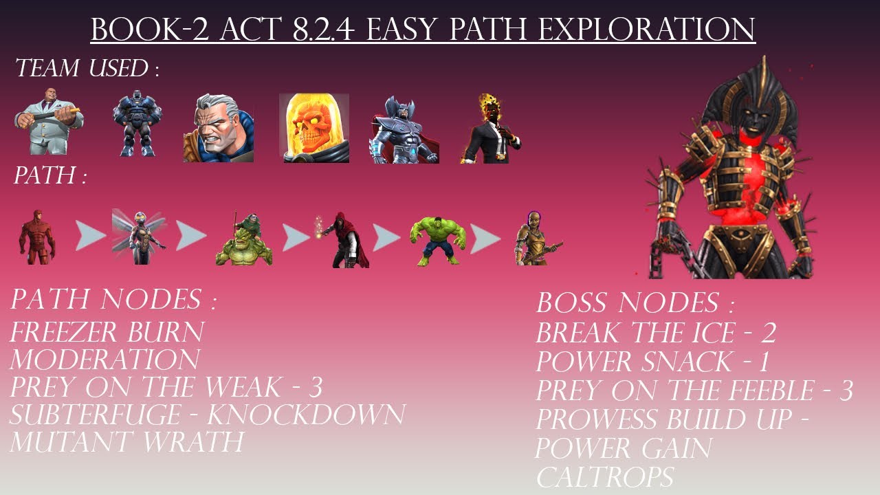(Mcoc) ACT 8.2.4 Easy Path exploration [ BOSS SOLO ] Itemless - YouTube