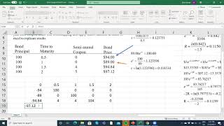 Estimating the zero coupon rate or zero rates using the bootstrap approach and with excel linest Net Worth
