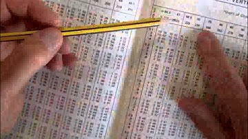 Vertical Sextant Angles - Chartwork and Tides