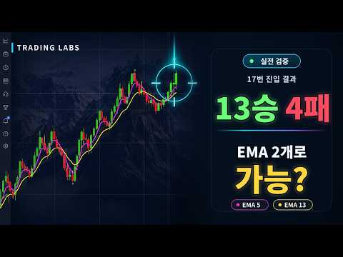 EMA 2개만 보고 17번 진입했습니다… 결과는 13승 4패