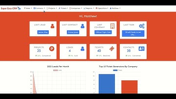 Creating a Support Ticket in Super Easy CRM