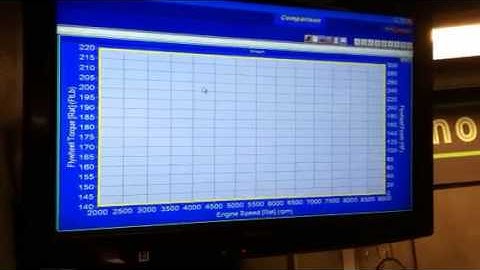 K24 EK Dyno pull 252whp 198wtq