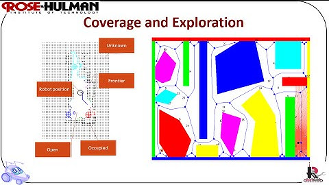 ECE425 Lecture7-1b: Map Making