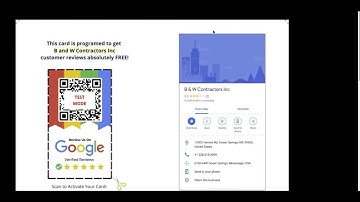 Reputation management Postcards