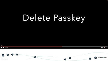 Foundations for Passkey Accessibility Video