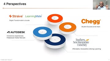 Watch Webinar On Demand - The Changing Face of the EdTech Industry in Today