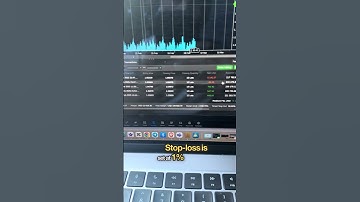 1% Risk, 2% Reward: cTrader Bot Trading Prop Firms LIVE!