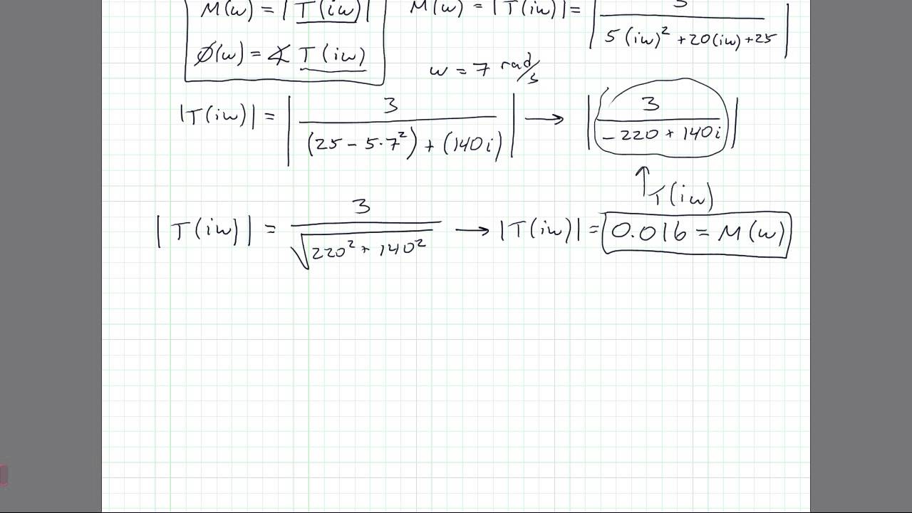 Steady State Displacement of a Mass-Spring-Damper System ... body schematic diagram 