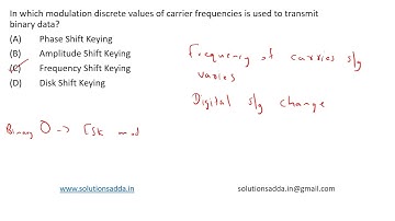 NIC-NIELIT SC-B 2020 | COMMUNICATIONS | MODU | SOLUTIONS ADDA | NIC TEST SERIES | EXP. BY ISRO AIR-1
