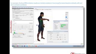 Santos® Pro Zone Differentiation - Overview