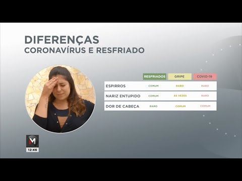 coronavÍrus:-qual-a-diferenÇa-entre-o-covid-19-e-uma-gripe?---jornal-minas