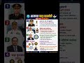 #mpsccurrentaffairs #current #upsc #daily #general #ias #mpscpreparation #mpsc #mpsc_combine