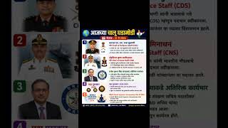 #mpsccurrentaffairs #current #upsc #daily #general #ias #mpscpreparation #mpsc #mpsc_combine