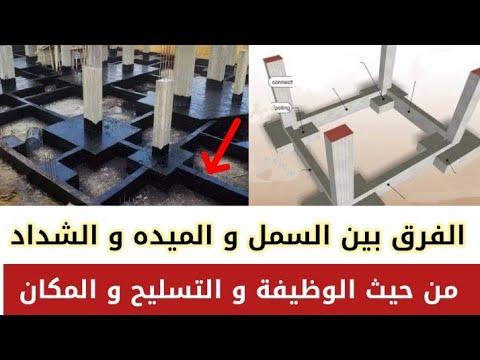 الفرق بين السمل والميدة والشداد الوظائف والتسليح والمكان بالنسبة للقواعد