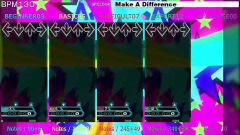 DDR / Make A Difference - SINGLE (DanceDanceRevolution SuperNOVA)