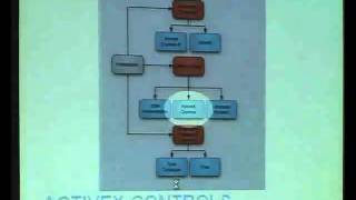 Mark Dowd - Attacking Interoperability-01