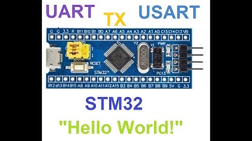 Передача по UART на stm32f103c8, Си и CMSIS