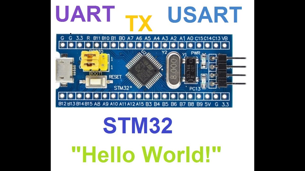 I2c cmsis. Usart. cmsis.