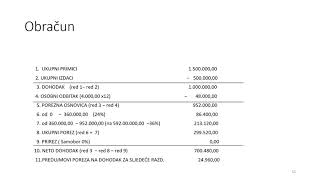 Obrtnici Dohodaši I Prijava Poreza Na Dohodak
