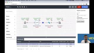 Demonstration of Interactive Runtime Debugging of Distributed Dataflows in Texera (VLDB 2020)