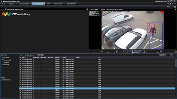 Axis Perimeter Defender with Milestone XProtect Smart Client