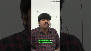 Famous Method Overloading: Understand The Core Concepts #shorts Profile