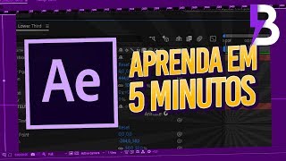 Learn After Effects in 5 Minutes!