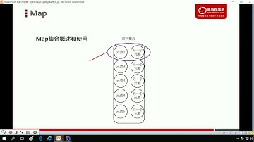 01 Map 基本使用   黑马JavaEE零基础在线就业班课程