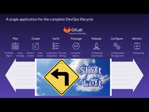 Using GitLab for Software Security