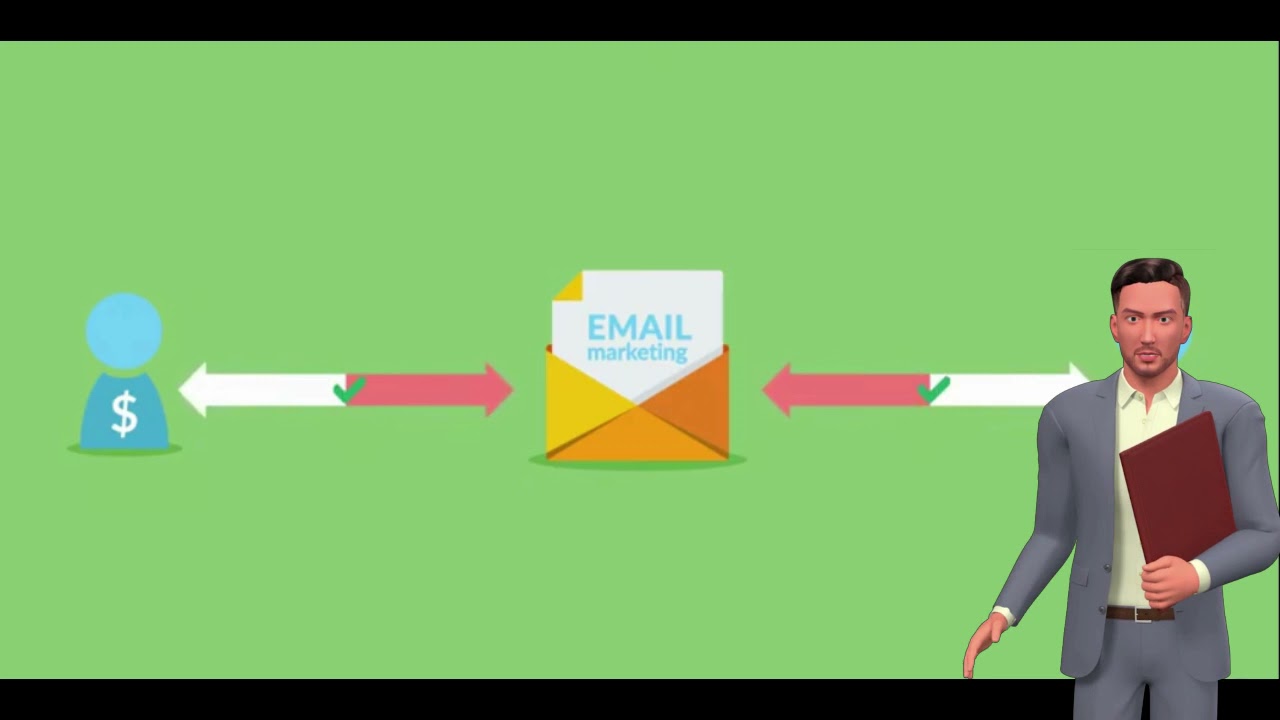 Email Marketing Mastery 2020