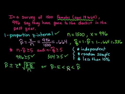 1-Proportion z-Interval